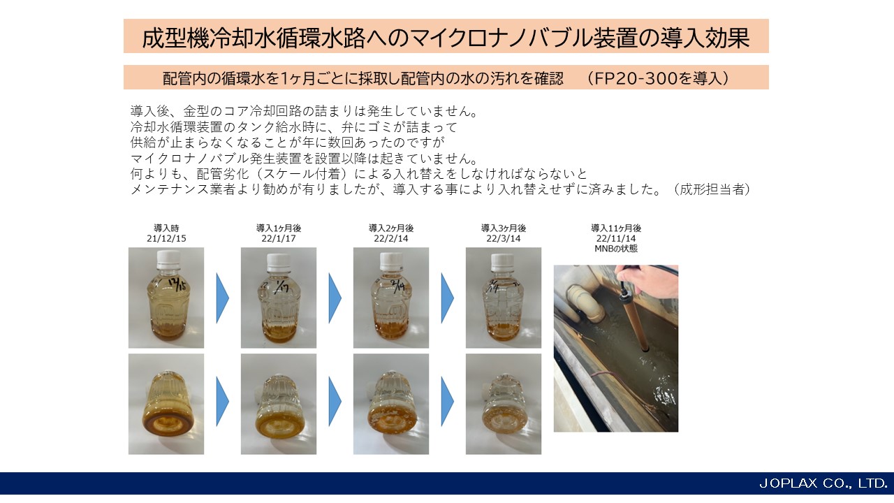 マイクロナノバブル発生装置│業界トップクラスの流体制御技術